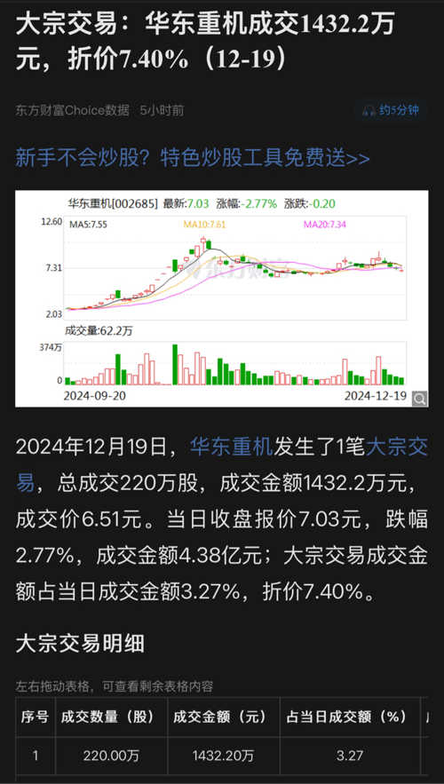 华东科技重组引领行业重塑，科技创新未来展望