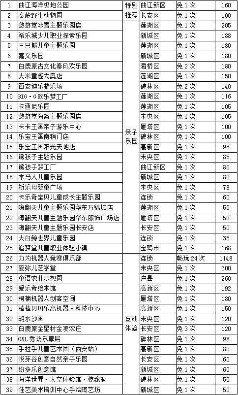 家庭幻想最新章节列表更新速递