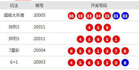 舟山飞鱼最新开奖号码及解析报告