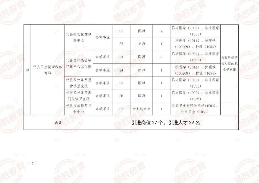 韶关事业单位最新招聘动态及其影响分析