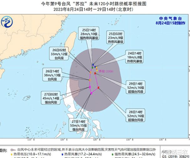 涉村镇天气预报更新通知