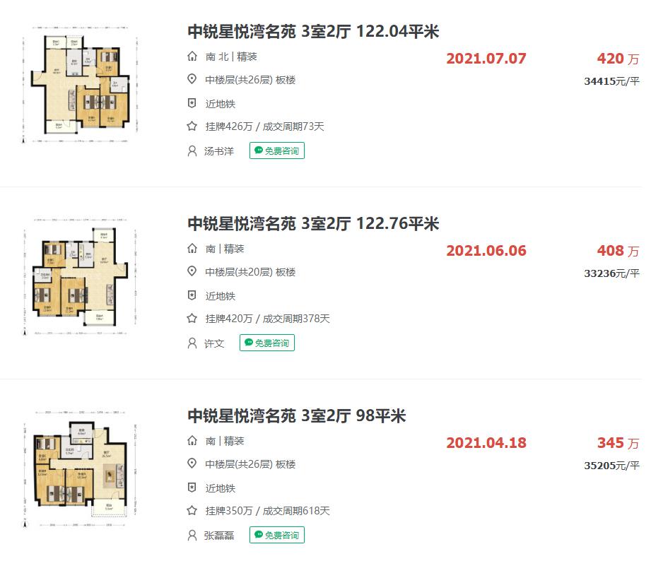 南海狮山最新楼盘房价走势分析及展望，洞悉狮山楼市动态与未来趋势