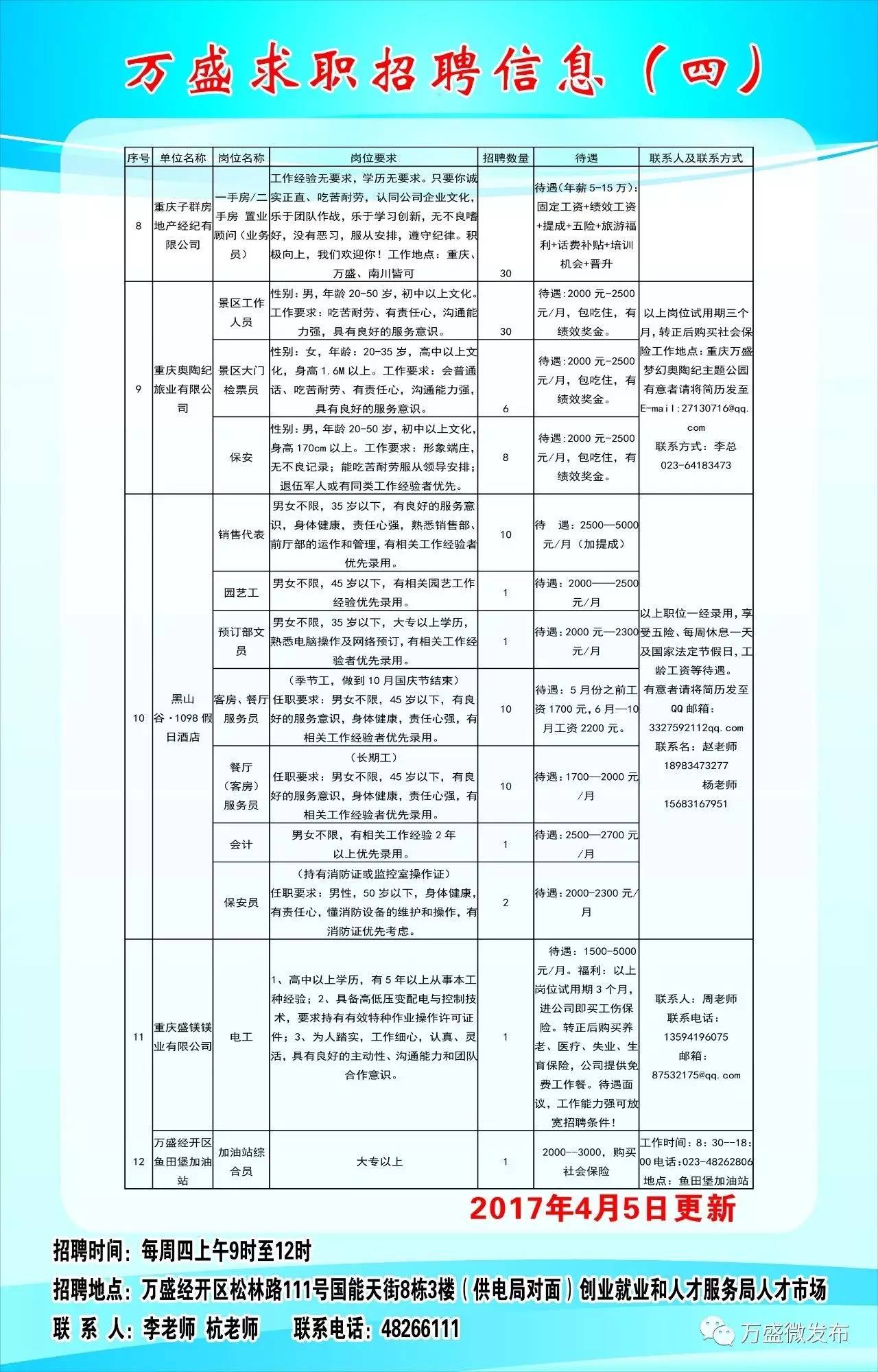 昌江黎族自治县医疗保障局最新招聘信息概览及职位解析