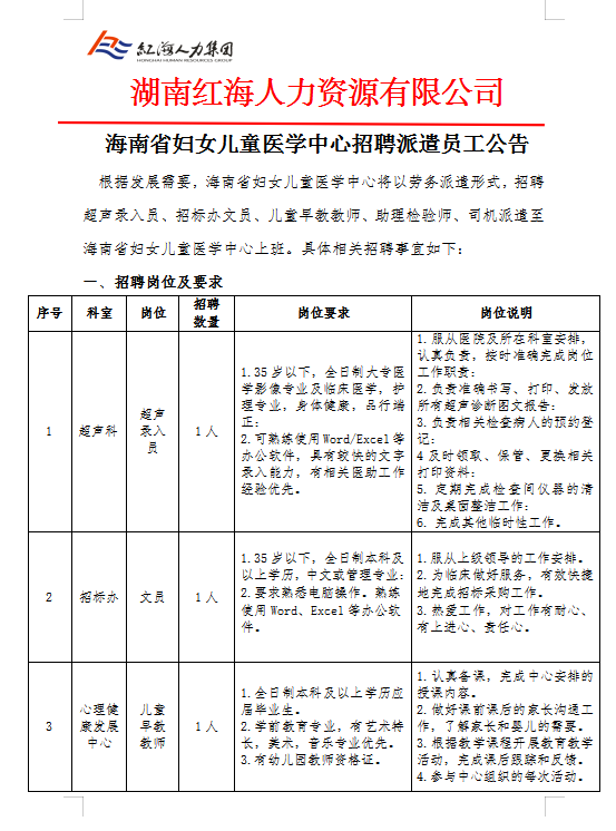 海南司机招聘最新消息，行业趋势与求职指南全解析