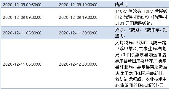 慈溪最新8月停电通知，了解停电安排，提前应对准备