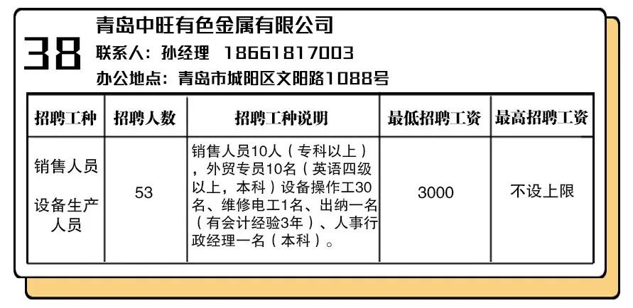 青岛李沧最新招聘信息概览，求职者的必读指南