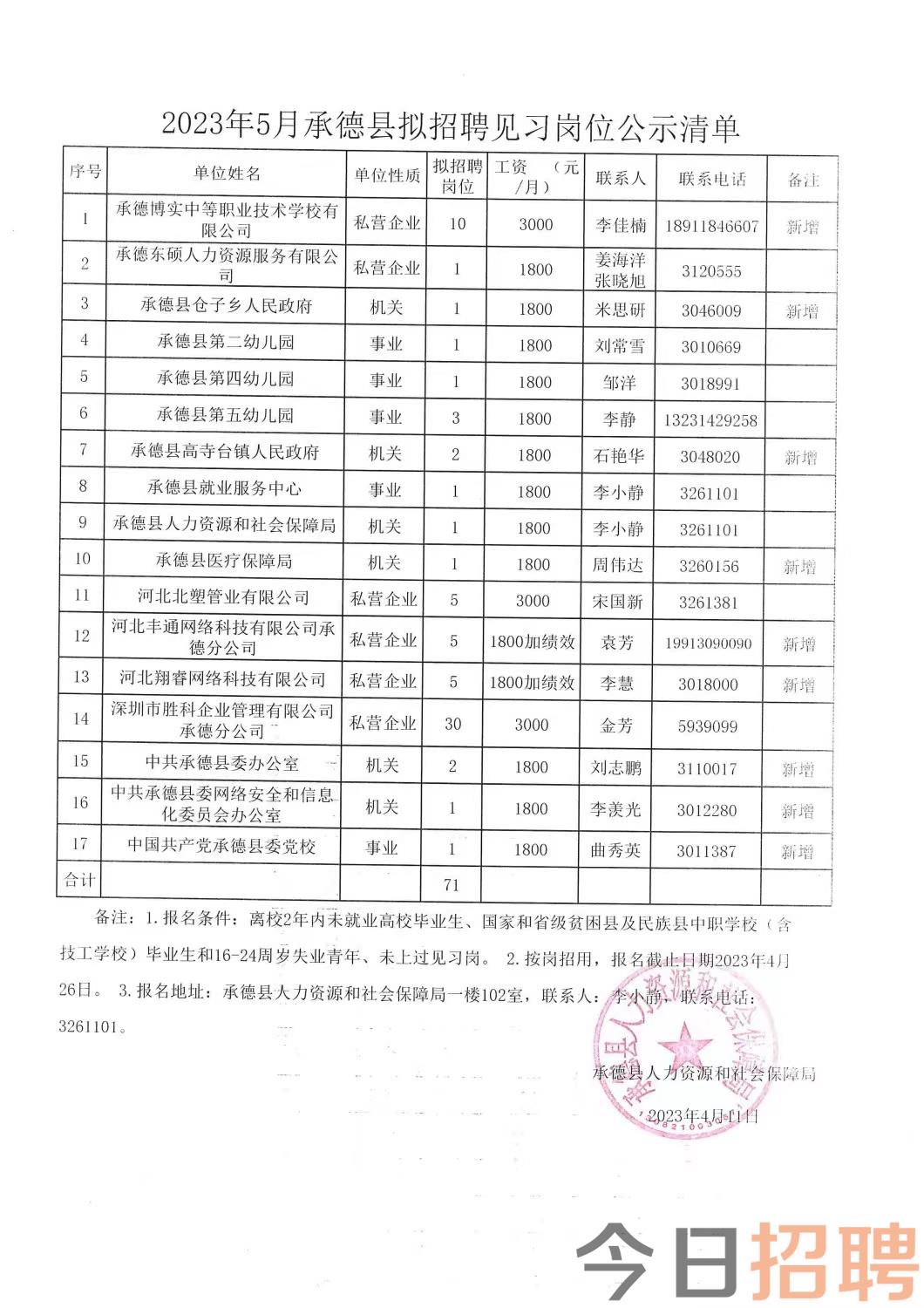 环江毛南族自治县康复事业单位最新招聘概览