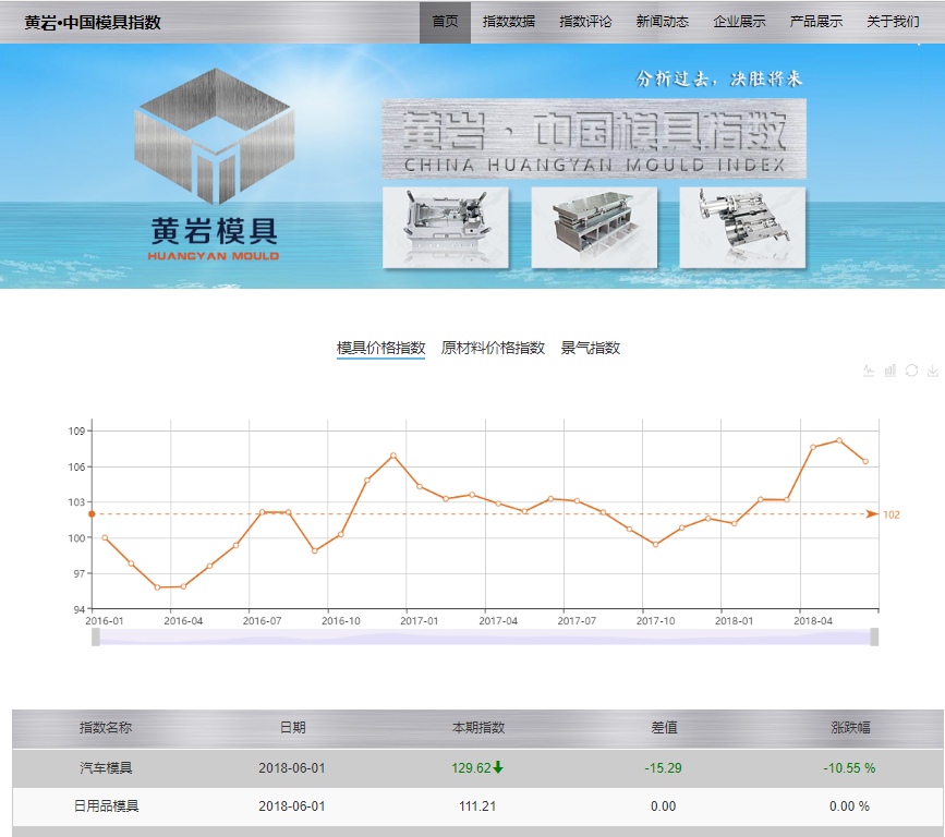 关于X365最新地址的全面解析与深度探讨，最新动态及深度探讨