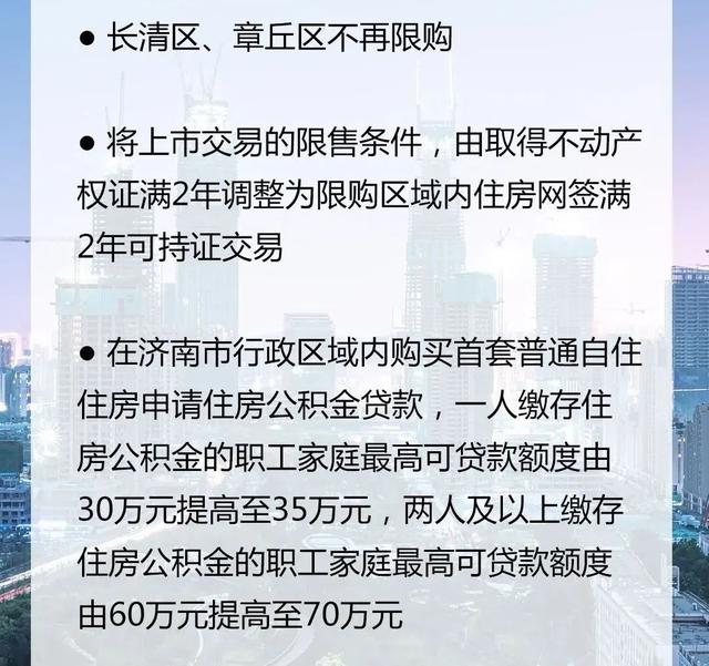 山东房贷政策最新消息全面解读与分析